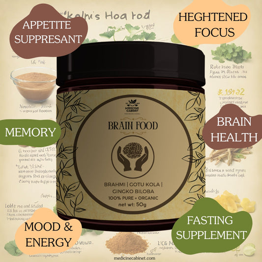 NATURAL BRAIN FOOD | FOCUS | CONCENTRATION | MEMORY | ATTENTION | COGNITIVE | ANXIETY DEPRESSION