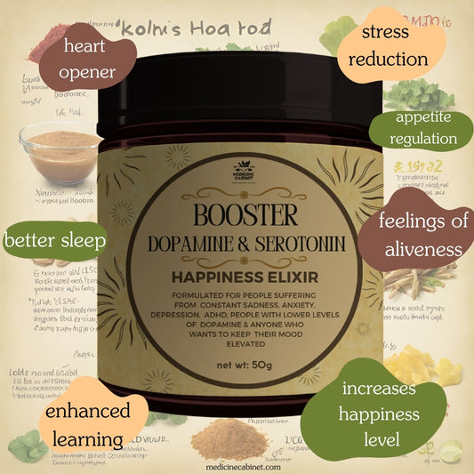 DOPAMINE & SEROTONIN BOOSTER | HAPPINESS ELIXIR