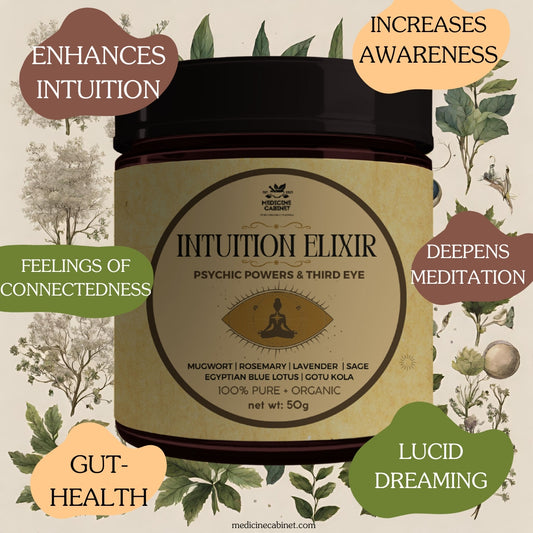 INTUITION ELIXIR | PSYCHIC POWERS & THIRD EYE